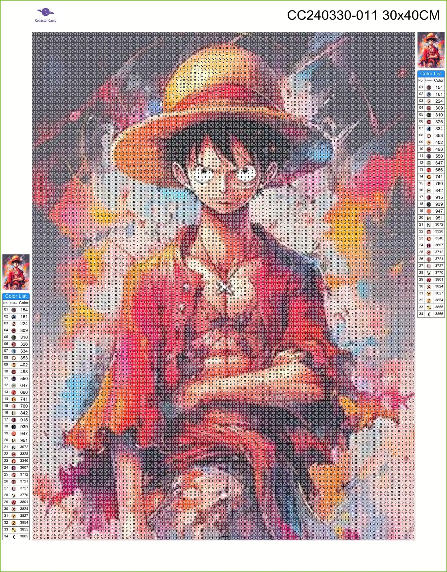 Monkey D. Luffy One Piece Diamond Painting Kit